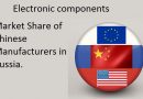 Market Share of Chinese Manufacturers in Russia. Examples.