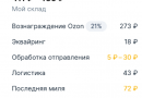 Сколько стоят ИСТОЧНИКИ ПИТАНИЯ MEAN WELL или урок информации.