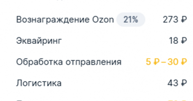 Сколько стоят ИСТОЧНИКИ ПИТАНИЯ MEAN WELL или урок информации.